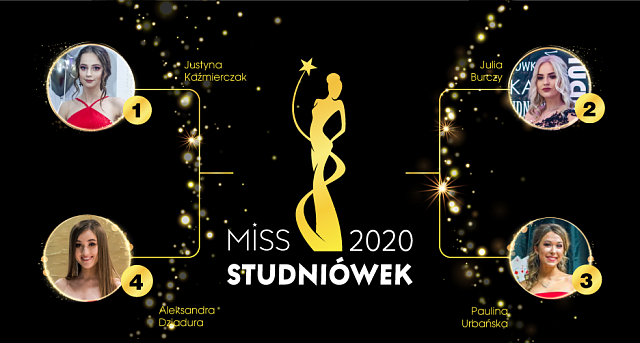 MISS STUDNIÓWEK 2020 CZD-06